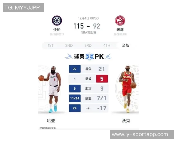 美媒预测哈登交易方案森林狼公牛快船三队互换球员与选秀权